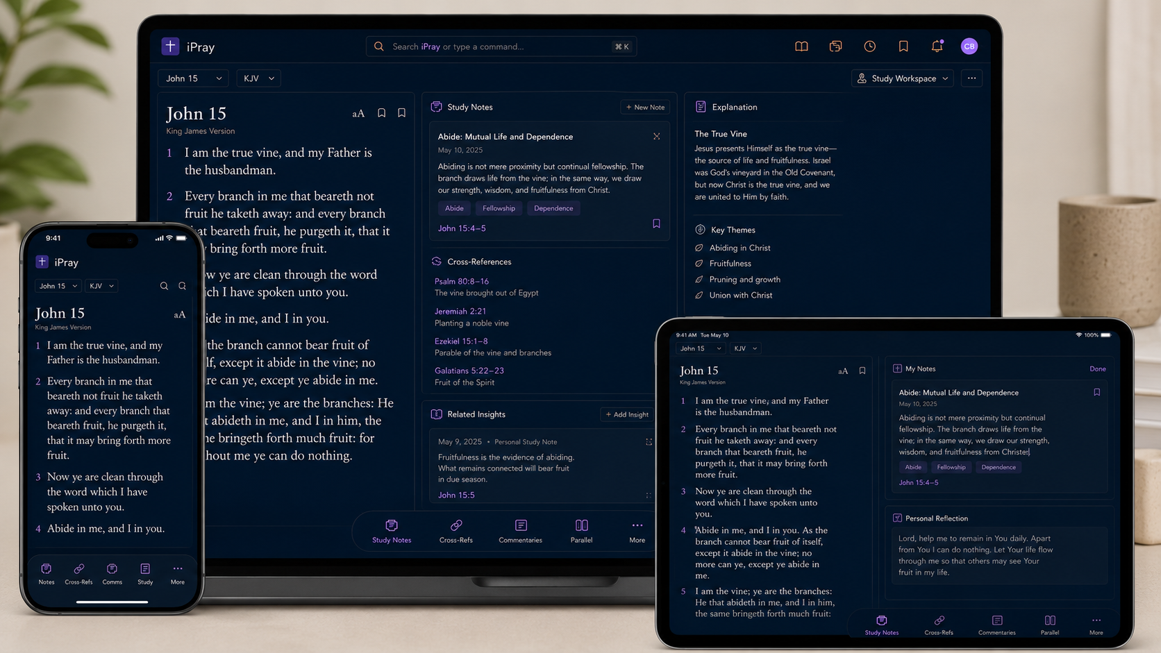 Cross-device study